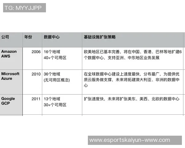 BLG中路表现解析突破与失误的深度剖析与反思